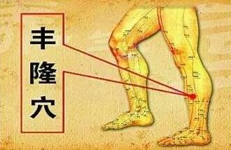 艾灸祛濕養(yǎng)生，你知道艾灸哪5個(gè)祛濕穴位？越早知越賺！